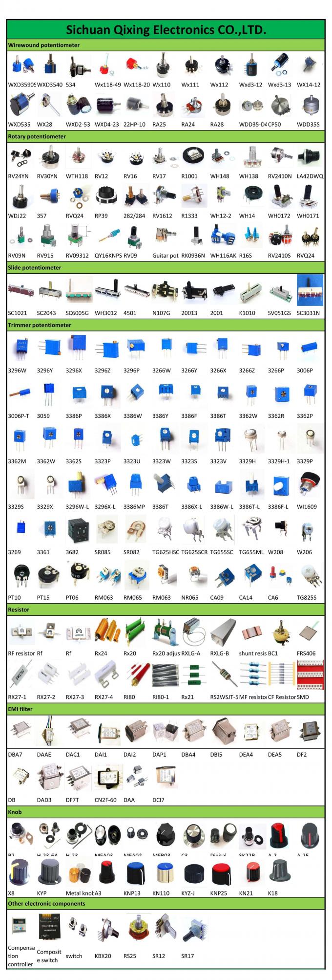 RV24YN20S R&eacute;sistance variable rotative r&eacute;glable par film de carbone &agrave; potentiom&egrave;tre &agrave; tour unique 5
